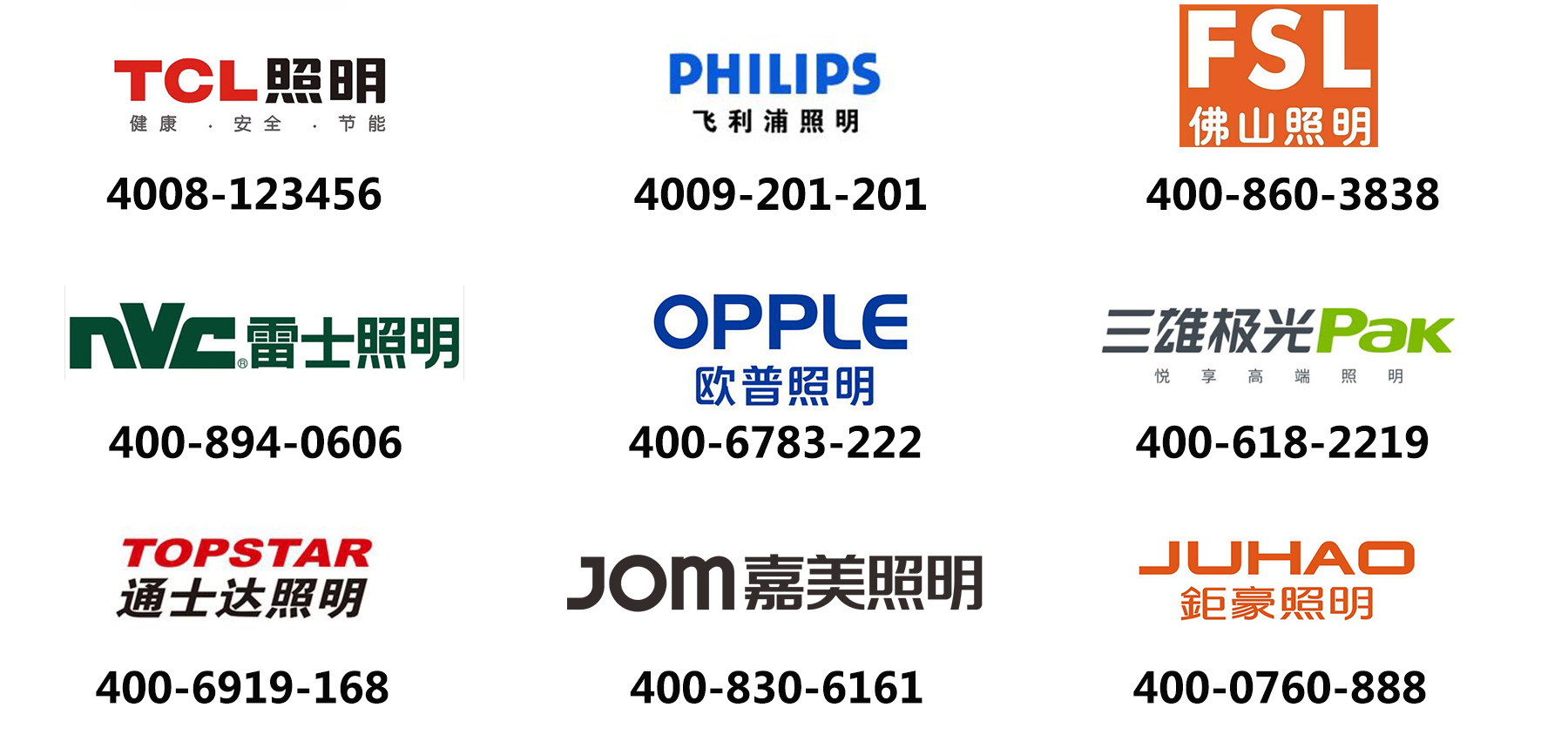 照明电器企业使用400电话的案例