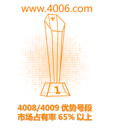 4008/4009号段市场占有率高