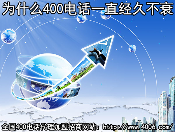 400加盟电话怎么申请，是否有前景优势？