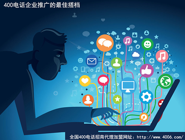 400电话如何加盟，有哪些注意事项？